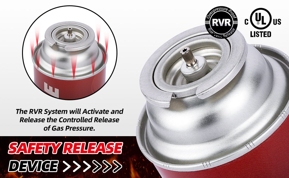 Butane Fuel Canister – NEW Model -Smart Safer Self Sealing Nozzle Technology (28 PACK)